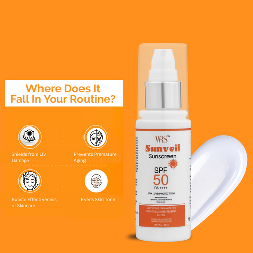 WHITEROSESHINE COMBO CLEAR ACNE CONTROL FACE SERUM & SUNVEIL SPF 50